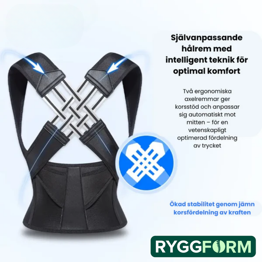 Ryggform™ – Lindrar ryggont och förbättrar hållningen