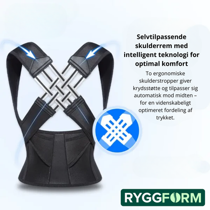 Ryggform™ – Lindrar ryggont och förbättrar hållningen